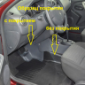 Накладки на ковролин "КАРТ" (комплект №6) для Renault Kaptur купить недорого с доставкой в Чебоксары